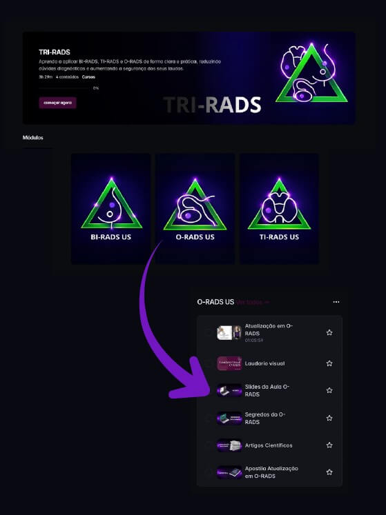 Plataforma TRI-RADS